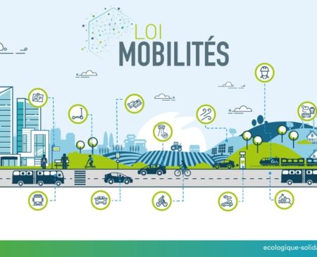 Adoption de la Loi d’Orientation des Mobilités par le Parlement
