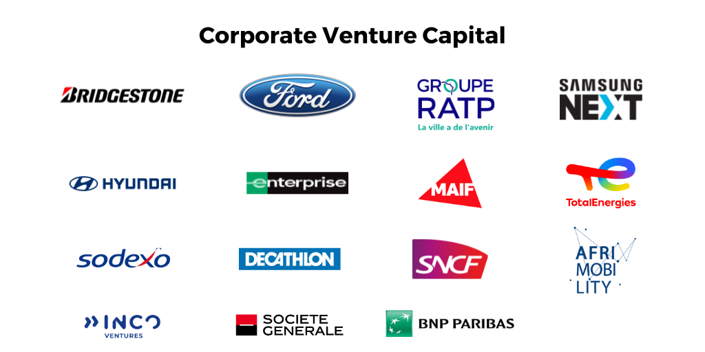 Corporate Venture Capital